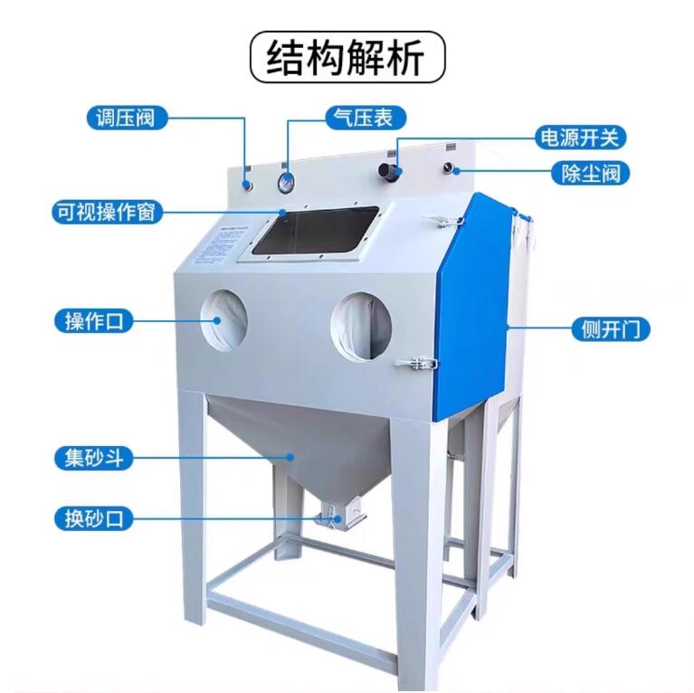 BangkokSandblasting machine